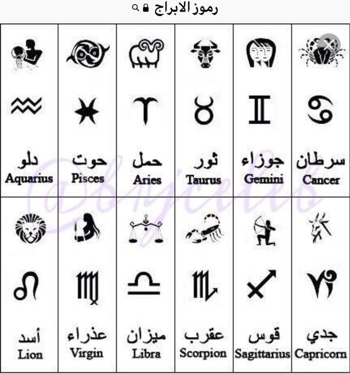 الابراج بالانجليزي اسماء