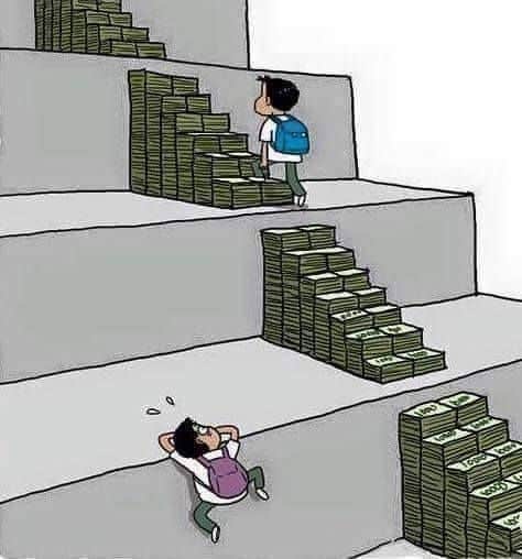 تعريف الفساد بالانجليزية