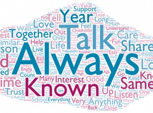 جمل بالانجليزية فيها always