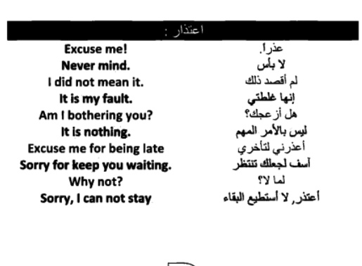 رسالة اعتذار لشخص بالانجليزي