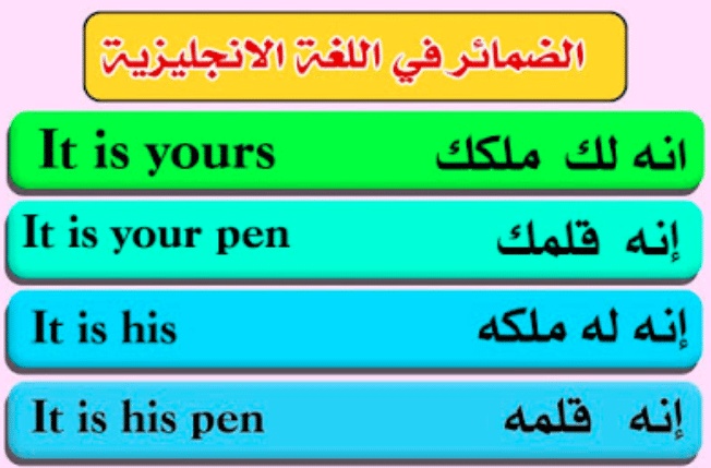 شرح ضمائر الملكية في اللغة الانجليزية