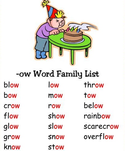كلمات بالانجليزي فيها ow