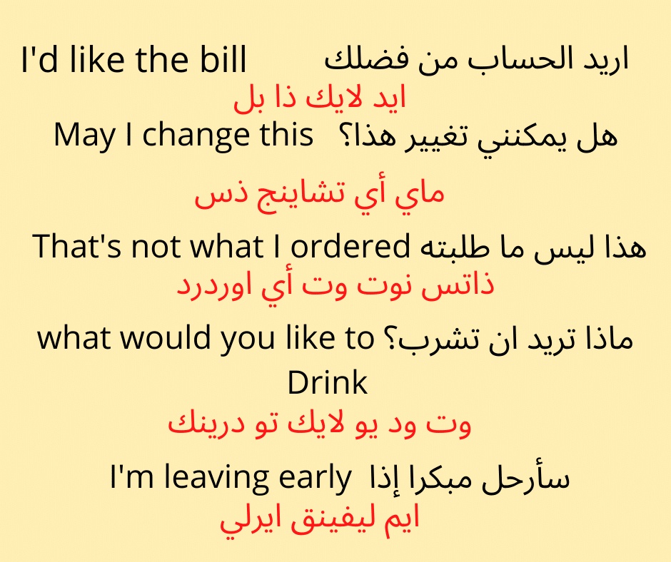 جمل فيها فعل بالانجليزي
