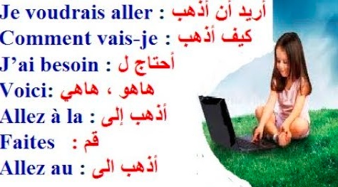 عبارات بالفرنسية للتواصل في القسم