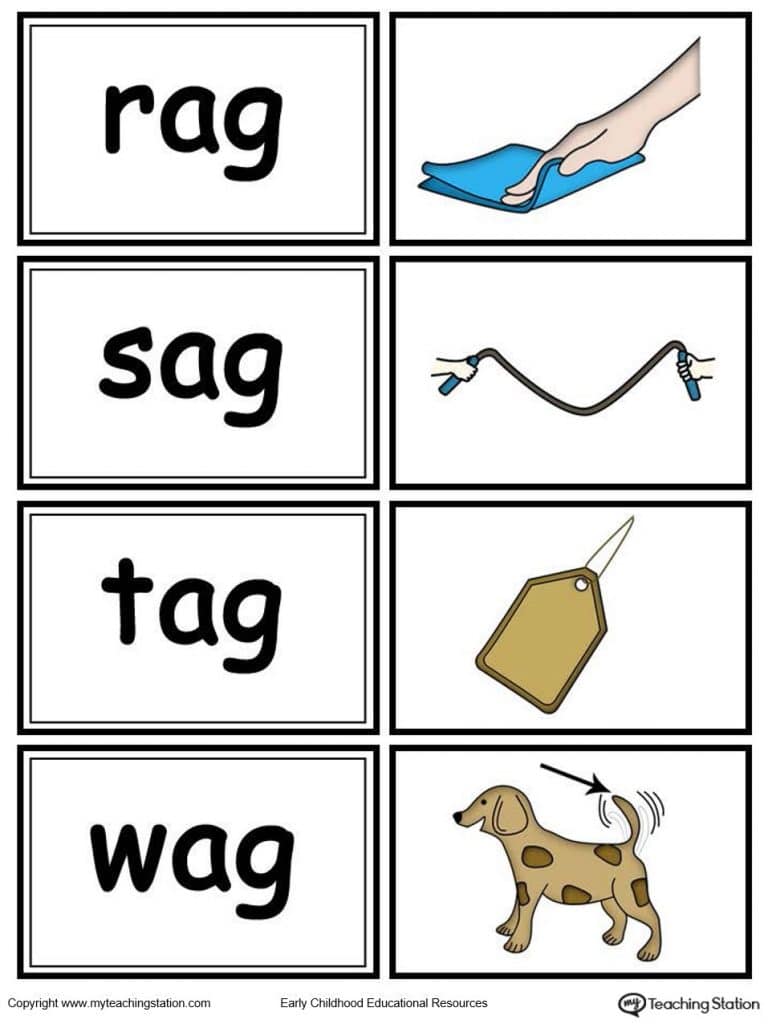 كلمات ثلاثيه بالانجليزي