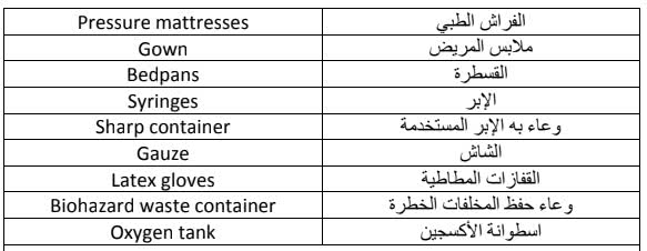 كلمات طبية بالانجليزي