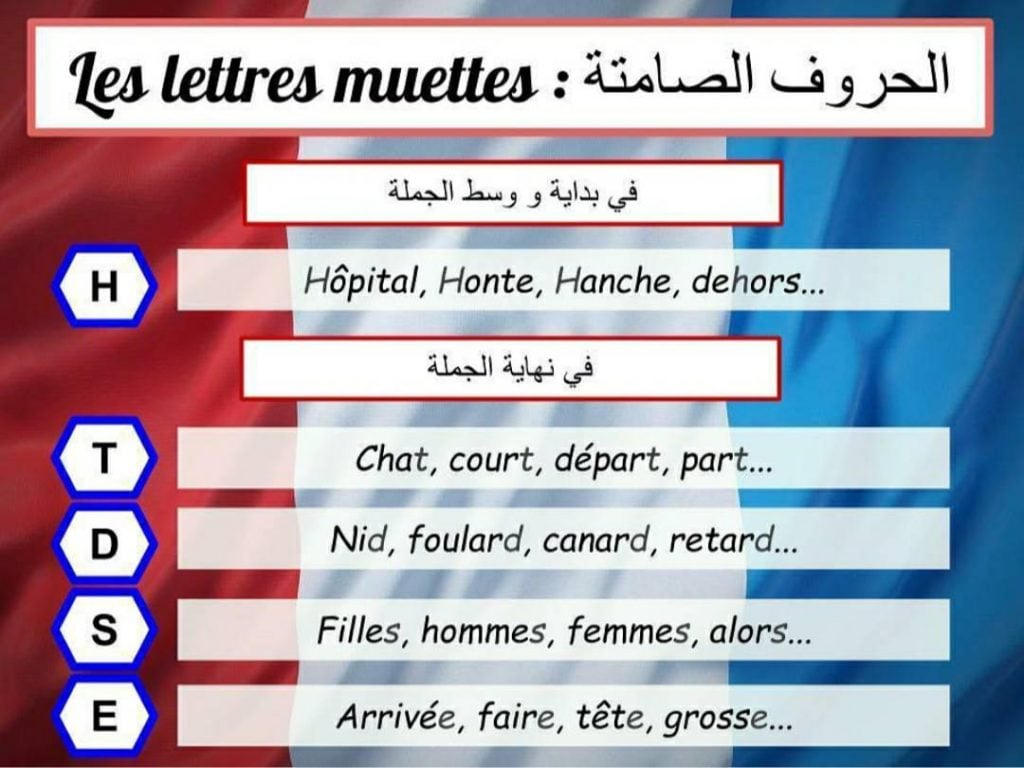ماهي الحروف التي تكتب ولا تنطق في اللغة الفرنسية